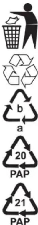 b a 20 PAP 21 PAP
