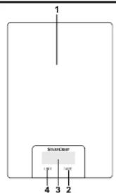 SILVERCREST HG05706 - 1