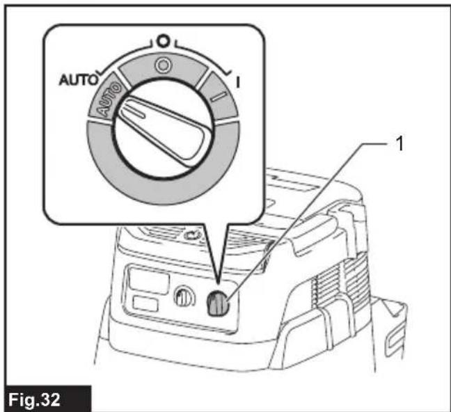 MAKITA DBO380 - DBO380 DBO381 - 36