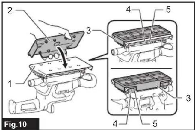 MAKITA DBO380 - DBO380 DBO381 - 11