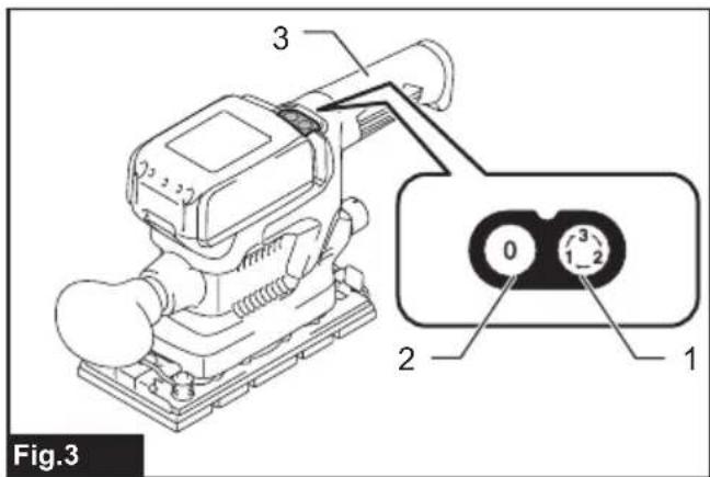 MAKITA DBO380 - DBO380 DBO381 - 4
