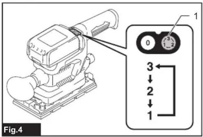 MAKITA DBO381 - 4