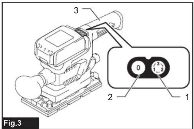 MAKITA DBO381 - 3
