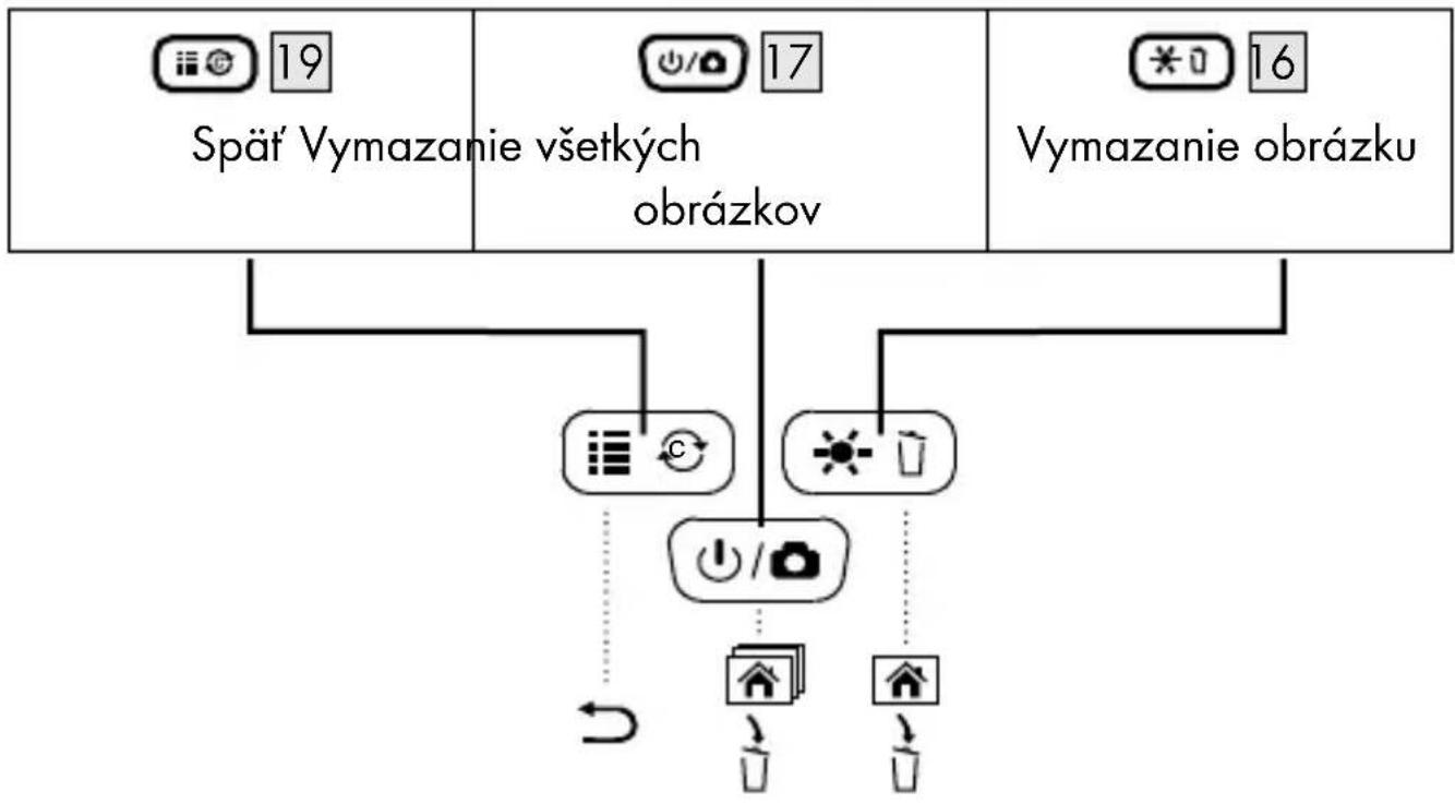 PARKSIDE PEK 2.7 C2 - Vymazanie obrazkov - 1