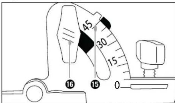 PARKSIDE PHKSA 12 A2 - Setting the cutting angle - 1