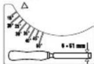 PARKSIDE PSS 65 B1 - Symboly na pristroji: - 9