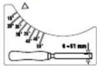 PARKSIDE PSS 65 B1 - Symbols on the device: - 9