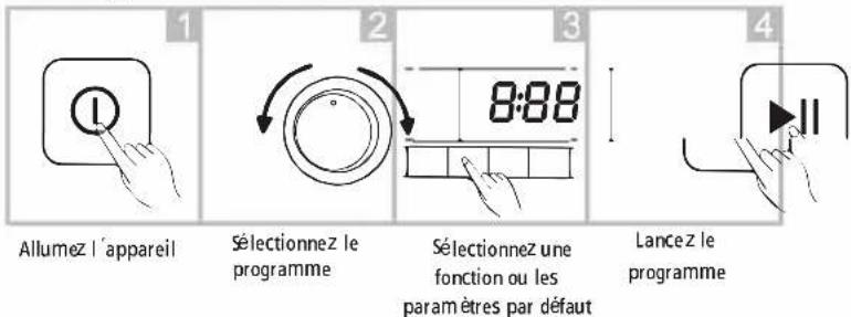 Frilec KOBLENZ1007WD030 - Lavage - 1