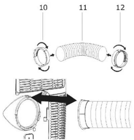 Frilec CM91456 - Description du panneau de commande - 3
