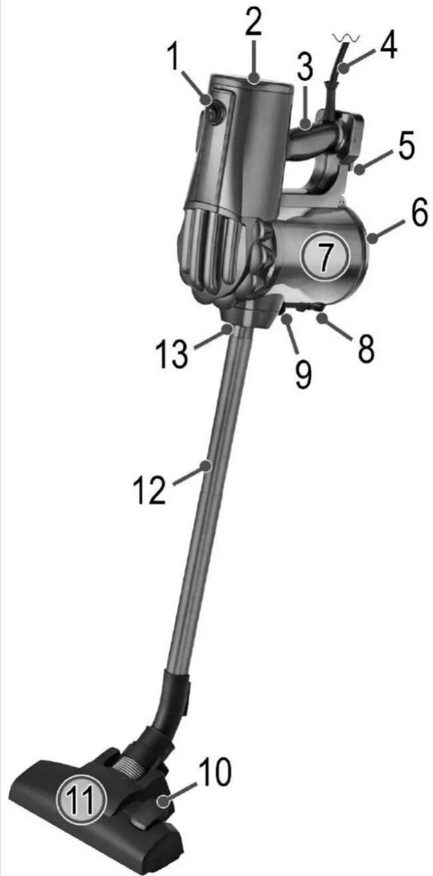 Labeled diagram of a vacuum cleaner with numbered parts for identification