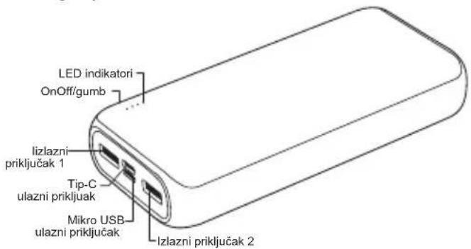 DENVER PBA30006 - 1、Specifikacije proizvoda - 1