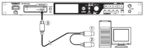 TASCAM DA6400 - Connexion d'un disque dur/ssd à un ordinateur - 1