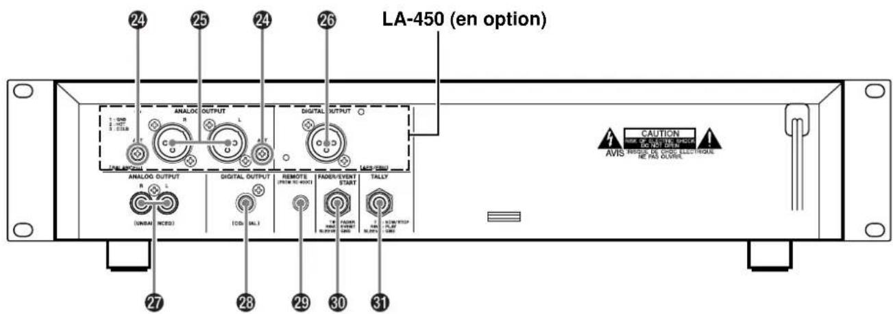TASCAM CD450 - Généralités - 1