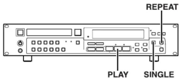 TASCAM CD450 - Lecture repétée - 1