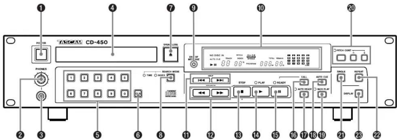 TASCAM CD450 - Généralités - 1