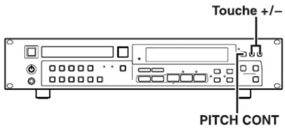 TASCAM CD450 - Modification de la vitesse - 1