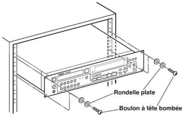 TASCAM CD450 - Montage dans une baie de 19 pouces (48,5 cm) - 1