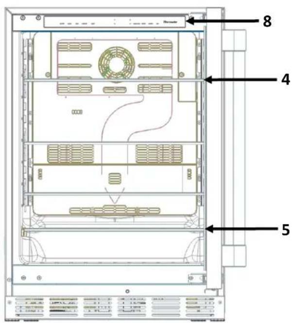 THERMADOR T24UR925LS - Getting to know your appliance - 2
