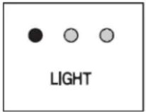 THERMADOR T24UR915LS - Controlling the cabinet lighting - 2