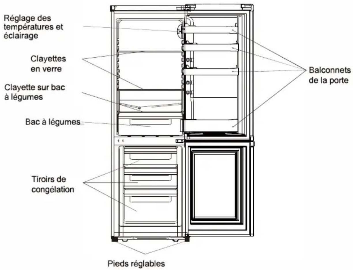 Frilec BONN245040DW - Avant la mise au rebut de l'appareil - 2