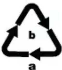 b a