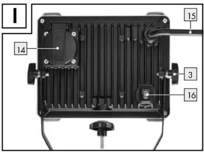 PARKSIDE FCL80121 - - Service address - 5