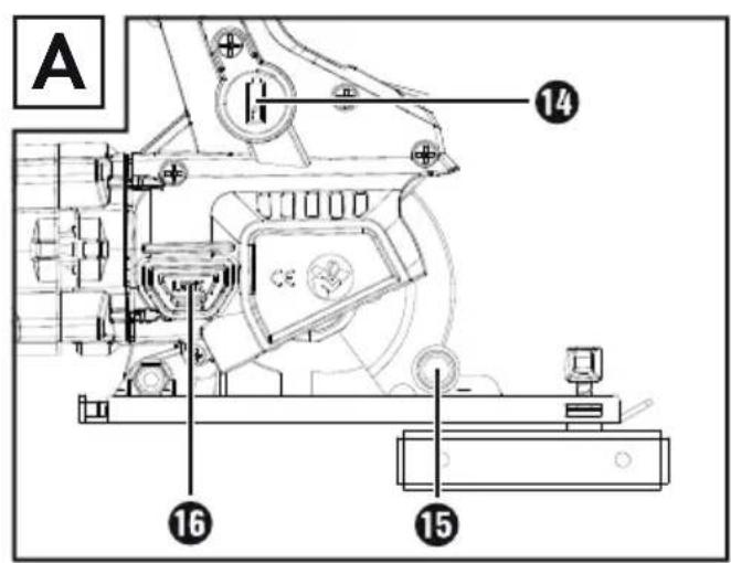 PARKSIDE PTS 710 A1 - DE AT CH - 2
