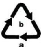 PARKSIDE PTS 710 A1 - Battery disposal - 2