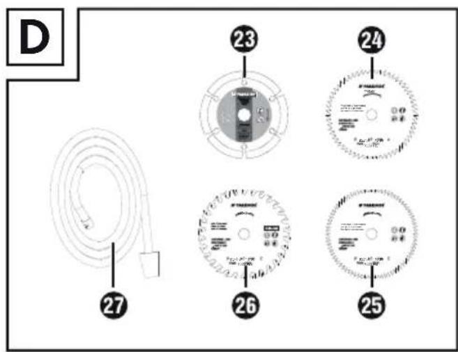 PARKSIDE PTS 710 A1 - DE AT CH - 5