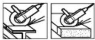 PARKSIDE PTP 6 A1 - Signification des symboles - 16