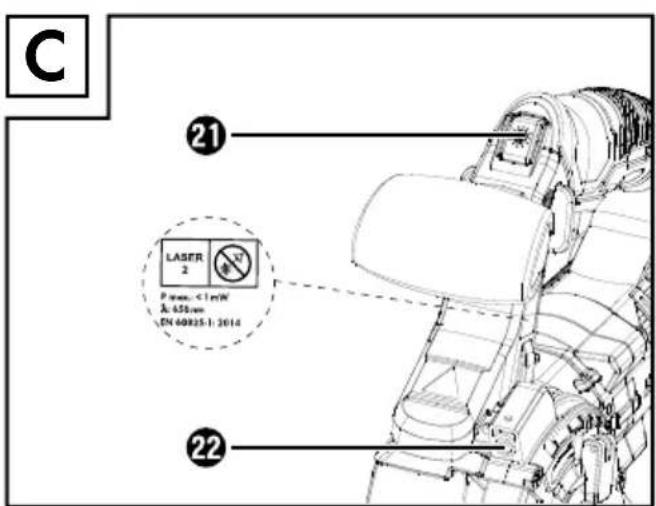 PARKSIDE PDRA 20Li A1 - GB IE - 4