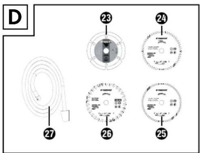 PARKSIDE PDRA 20Li A1 - GB IE - 5