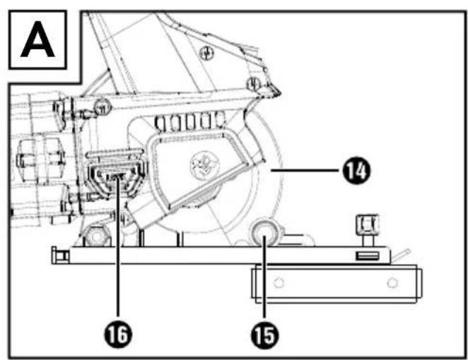 PARKSIDE PDRA 20Li A1 - GB IE - 2