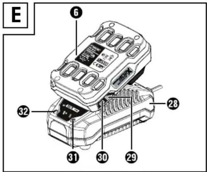 PARKSIDE PDRA 20Li A1 - GB IE - 6