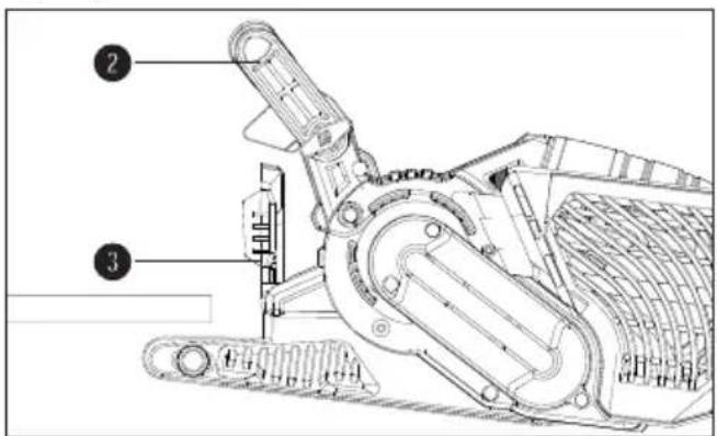 PARKSIDE PBSD 900 A1 - Basculer le capot frontal vers le haut - 1