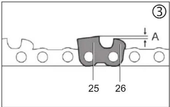 PARKSIDE PSG 85 B2 - Explosionszeichnung • Exploded Drawing Explosietekening • Vue éclatée Rysunek samorozwijajacy • Rozvinuty vykres Vykres náhradnych dielov - 6