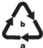PARKSIDE PWM 4 A1 - Recyclage de l'emballage - 2