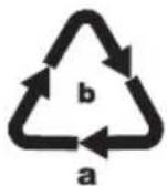 PARKSIDE PWM 4 A1 - Disposal of the packaging - 2