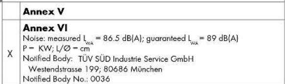 PARKSIDE PSKO 24 A1 - X 2000/14/EC_2005/88/EC - 1