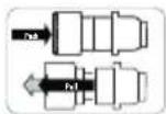 PARKSIDE PUB 500 B1 - Symbols on the device - 11