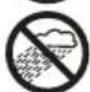 PARKSIDE PGKGA 40Li B2 - Symbole auf dem Gerät - 15