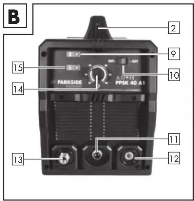 PARKSIDE PPSK 40 A1 - ES - 2