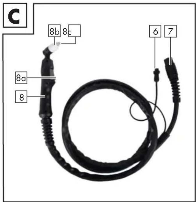 PARKSIDE PPSK 40 A1 - ES - 3