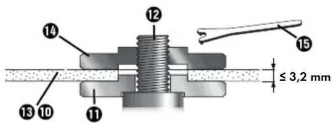 PARKSIDE PWBS 180 A1 - UPOZORNÉNÍ - 1
