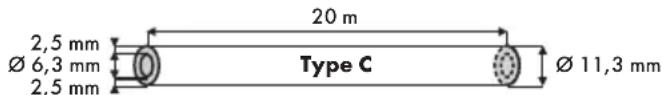 PARKSIDE IAN 339140 - - Technical data - 1