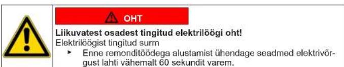 SIEMENS WG44G2M5NL - Hoiatuste struktuur - 2