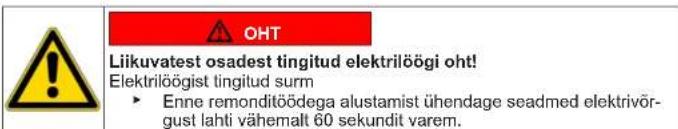 SIEMENS WM6HXKO1DN - Hoiatuste struktuur - 2