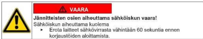 SIEMENS WM6HXKO1DN - Varoitusten rakenne - 2