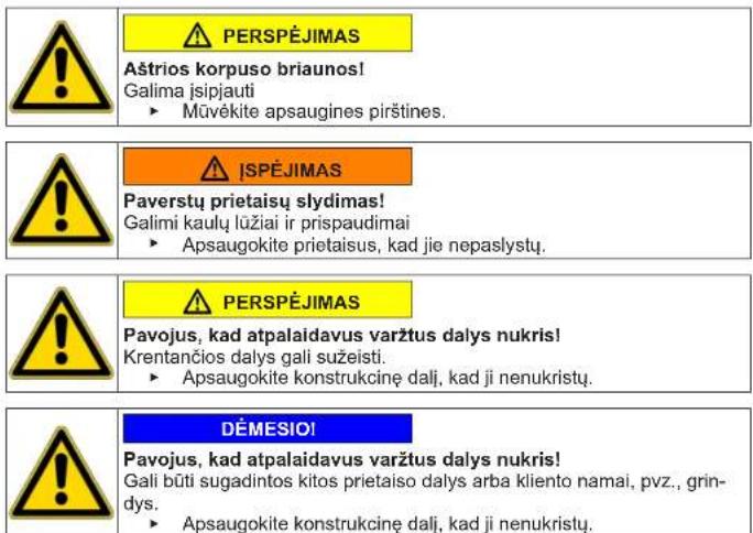 SIEMENS WM6HXKO1DN - Antjuostes keitimas - 1