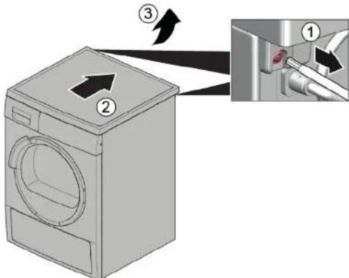 SIEMENS WM6HXKO1DN - Reparatie - 2